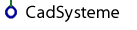 CAD Systeme: Mentor Integra Station Cadsoft Eagle Cadance Specctra